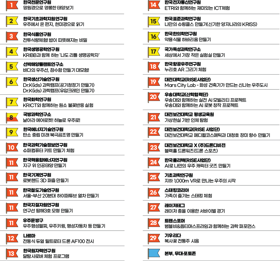 캠핑장 부스 참여 업체목록